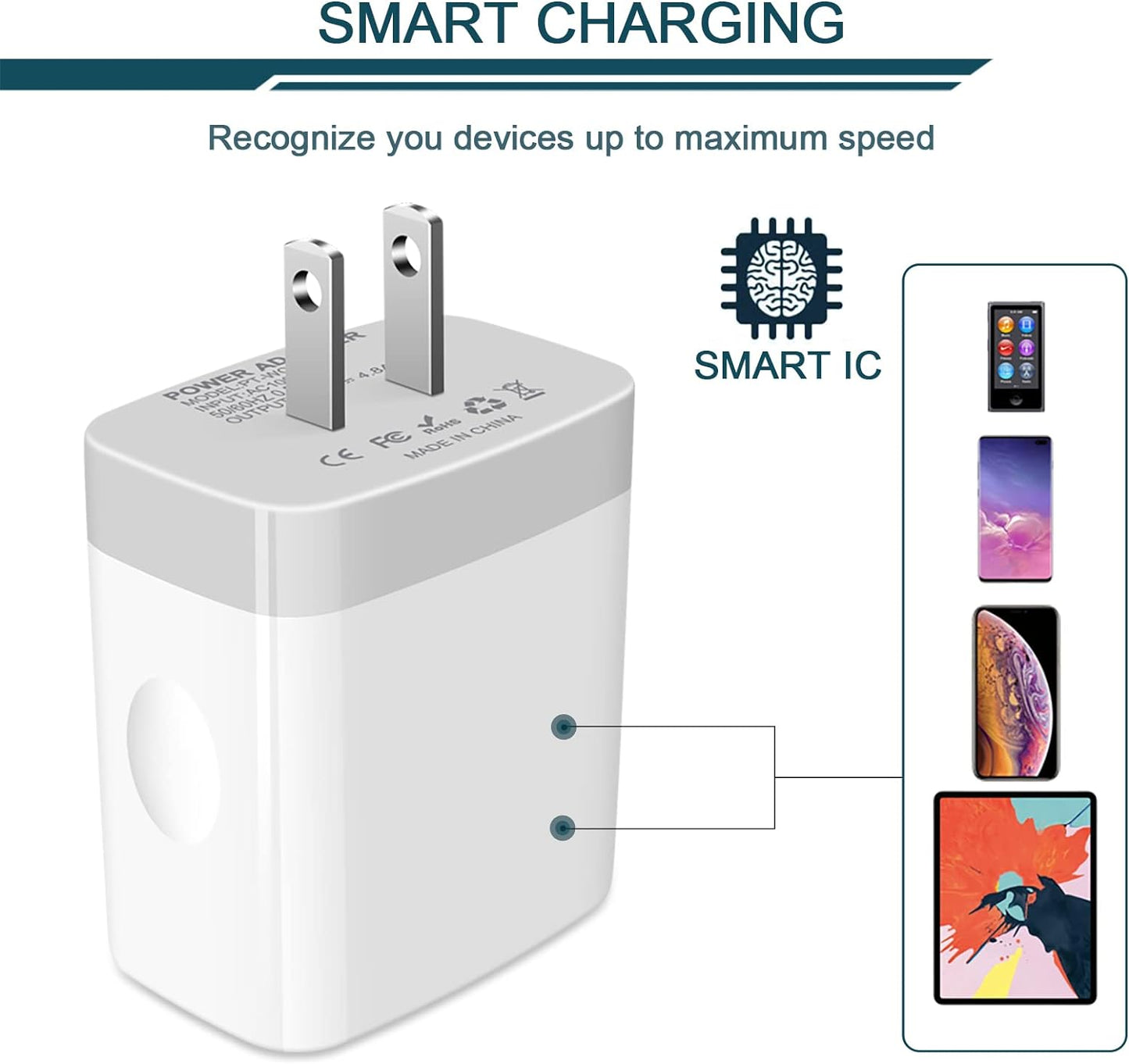 USB Charger Adapter, 2-Pack  4.8A 4-Muti Port Phone Wall Plug Fast Charging Block Box for Iphone 17 16 15 14 13 12 Pro Max 11 SE 10 XR XS, Samsung Galaxy, Moto, LG, Pixel, Power Cube Base Brick